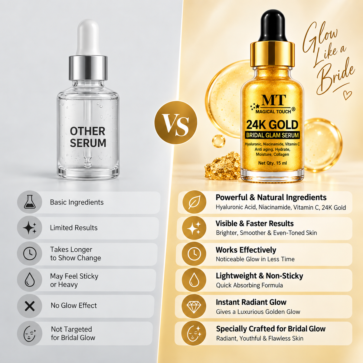 Buy 2 Get 2 FREE- 24K GOLD BRIDAL GLAM SERUM (Copy)