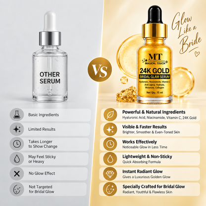 Buy 2 Get 2 FREE- 24K GOLD BRIDAL GLAM SERUM (Copy)