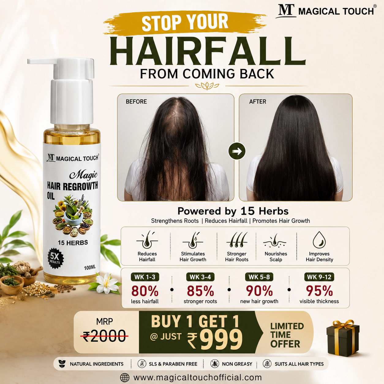 Buy 1 Get 1 Free MAGIC HAIR REGROWTH OIL - Reduces Hair Fall, Nourishes the scalp, Promotes healthy hair regrowth naturally .