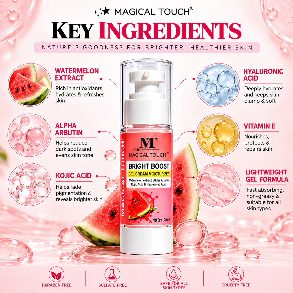 Bright-Boost Gel Cream MOISTURISER - Deep hydration & glowing skin.