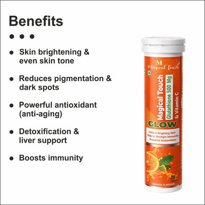 Pack of 2- GLUTATHIONE & VITAMIN-C GLOW TABLETS for Skin Brightening. Powerful antioxidant, skin detox & immunity booster (20 tablets)