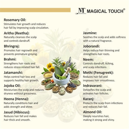 MAGIC HAIR REGROWTH OIL - Reduces Hair Fall, Nourishes the scalp, Promotes healthy hair regrowth naturally .