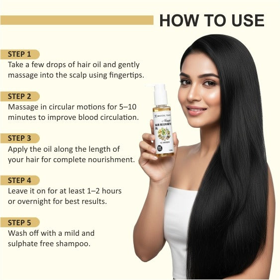 MAGIC HAIR REGROWTH OIL - Reduces Hair Fall, Nourishes the scalp, Promotes healthy hair regrowth naturally .