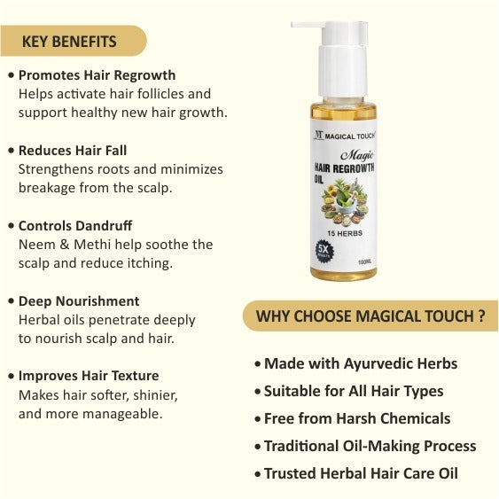 MAGIC HAIR REGROWTH OIL - Reduces Hair Fall, Nourishes the scalp, Promotes healthy hair regrowth naturally .