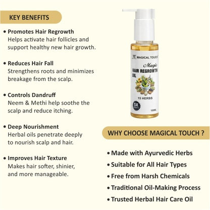MAGIC HAIR REGROWTH OIL - Reduces Hair Fall, Nourishes the scalp, Promotes healthy hair regrowth naturally .