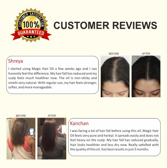 MAGIC HAIR REGROWTH OIL - Reduces Hair Fall, Nourishes the scalp, Promotes healthy hair regrowth naturally .